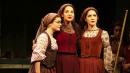 Fiddler: A Miracle of Miracles