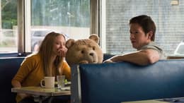 Ted 2