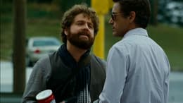 Due Date